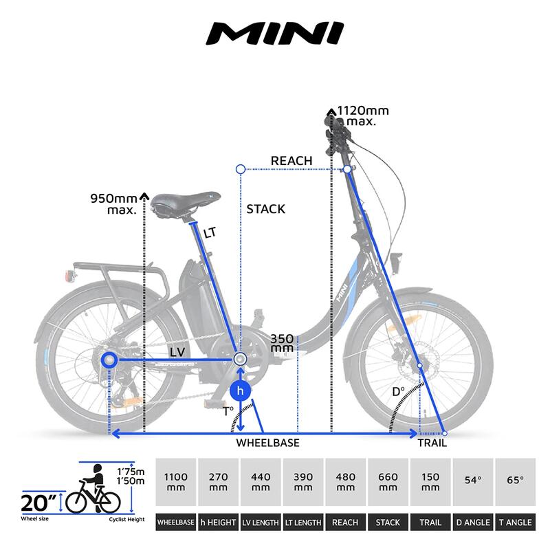Urbanbiker Mini | VAE pliable | 100KM Automomie | Noir | 20" – Image 5