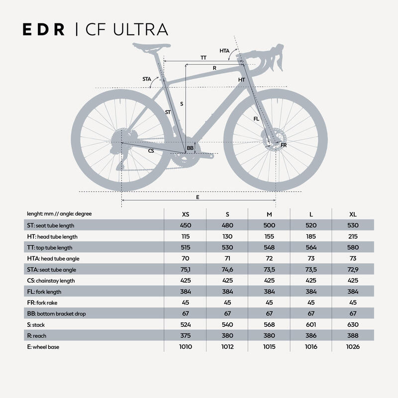 Vélo route endurance, SRAM FORCE AXS, EDR CF ULTRA Edition Spéciale – Image 4