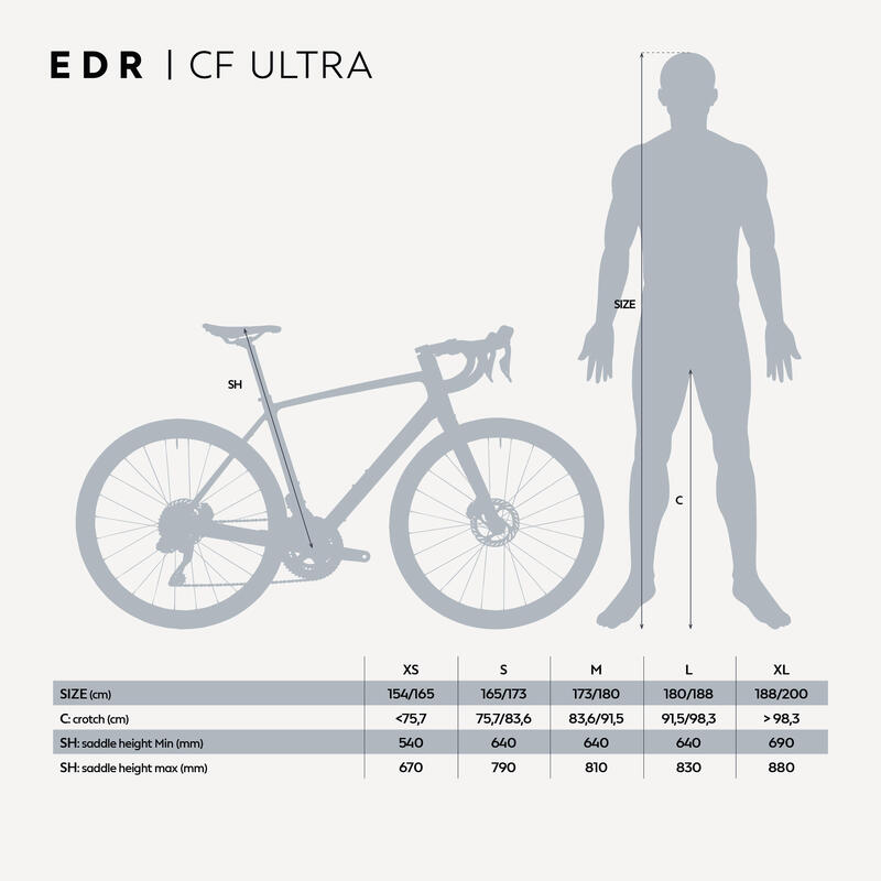 Vélo route endurance, SRAM FORCE AXS, EDR CF ULTRA Edition Spéciale – Image 5