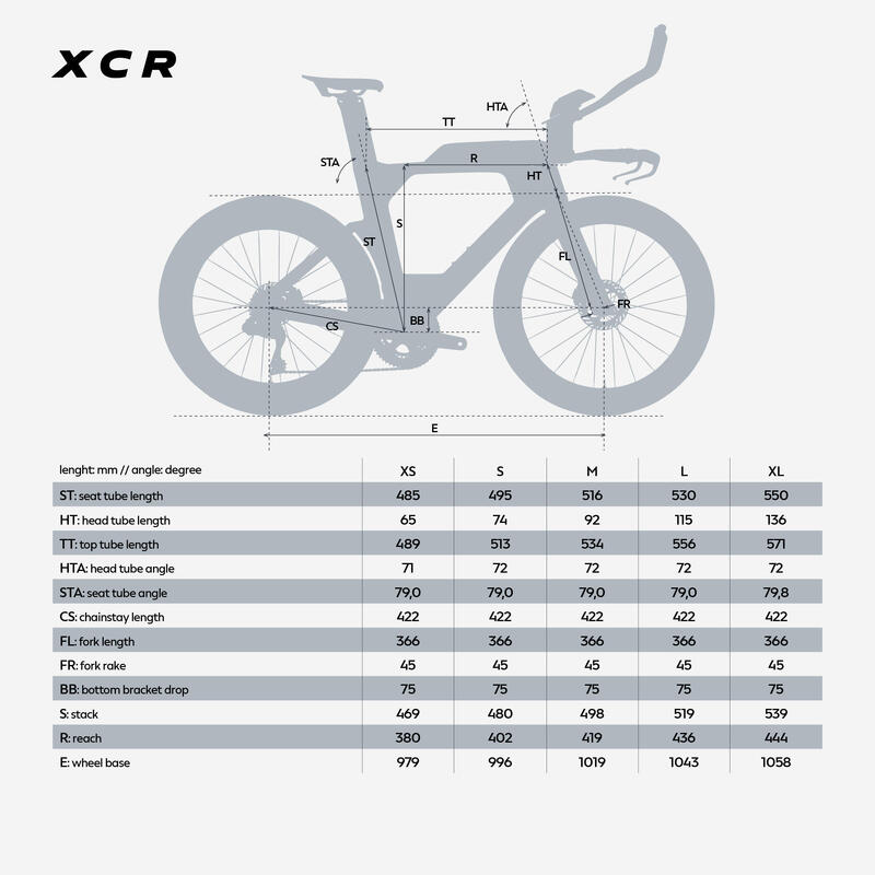 XCR TRI RIVAL AXS POWER ROUES FULCRUM WIND 750/550 – Image 4