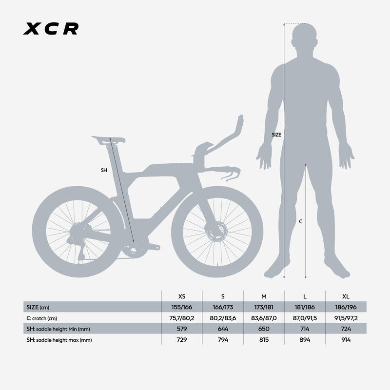 XCR TRI RIVAL AXS POWER ROUES FULCRUM WIND 750/550 – Image 5