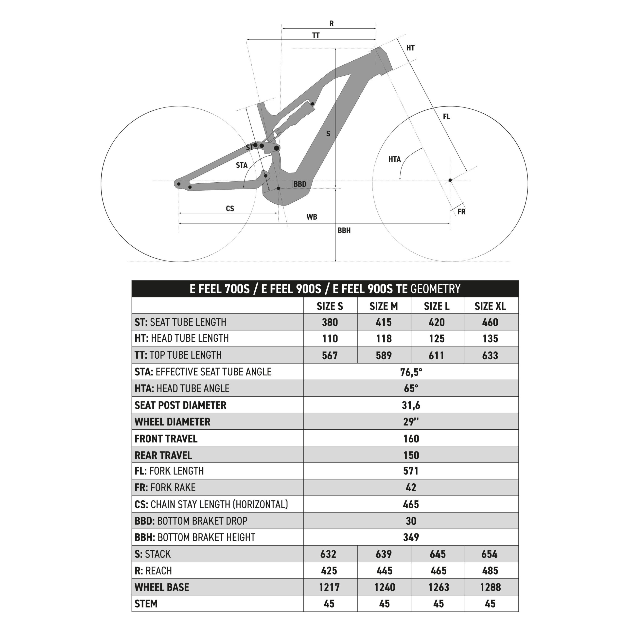 Seconde vie - Vélo VTT électrique All-Mountain tout suspendu 29" - E-FEEL 90... – Image 4