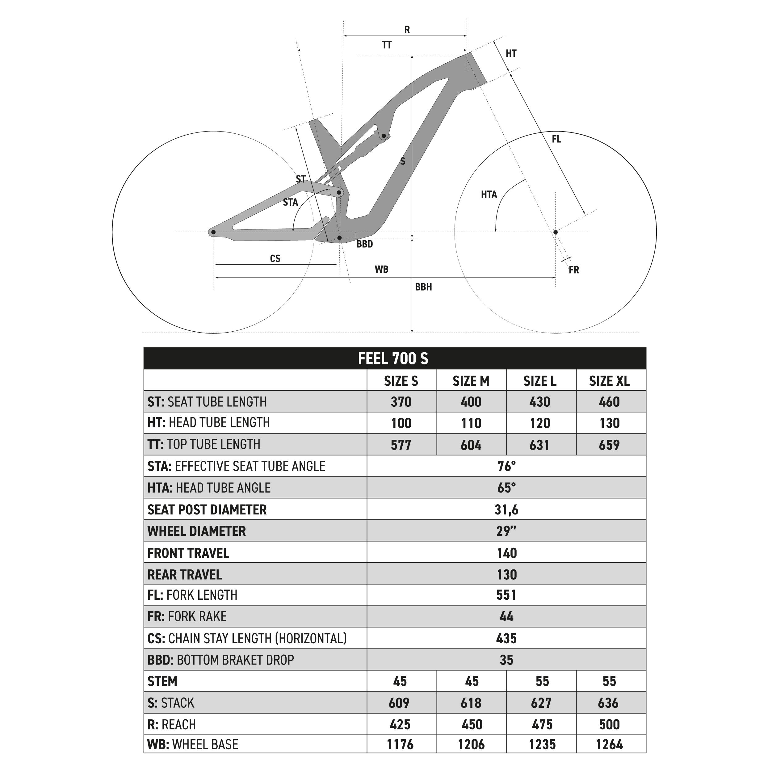 Seconde vie - Vélo VTT tout suspendu All Mountain FEEL 700 S, vert – Image 4