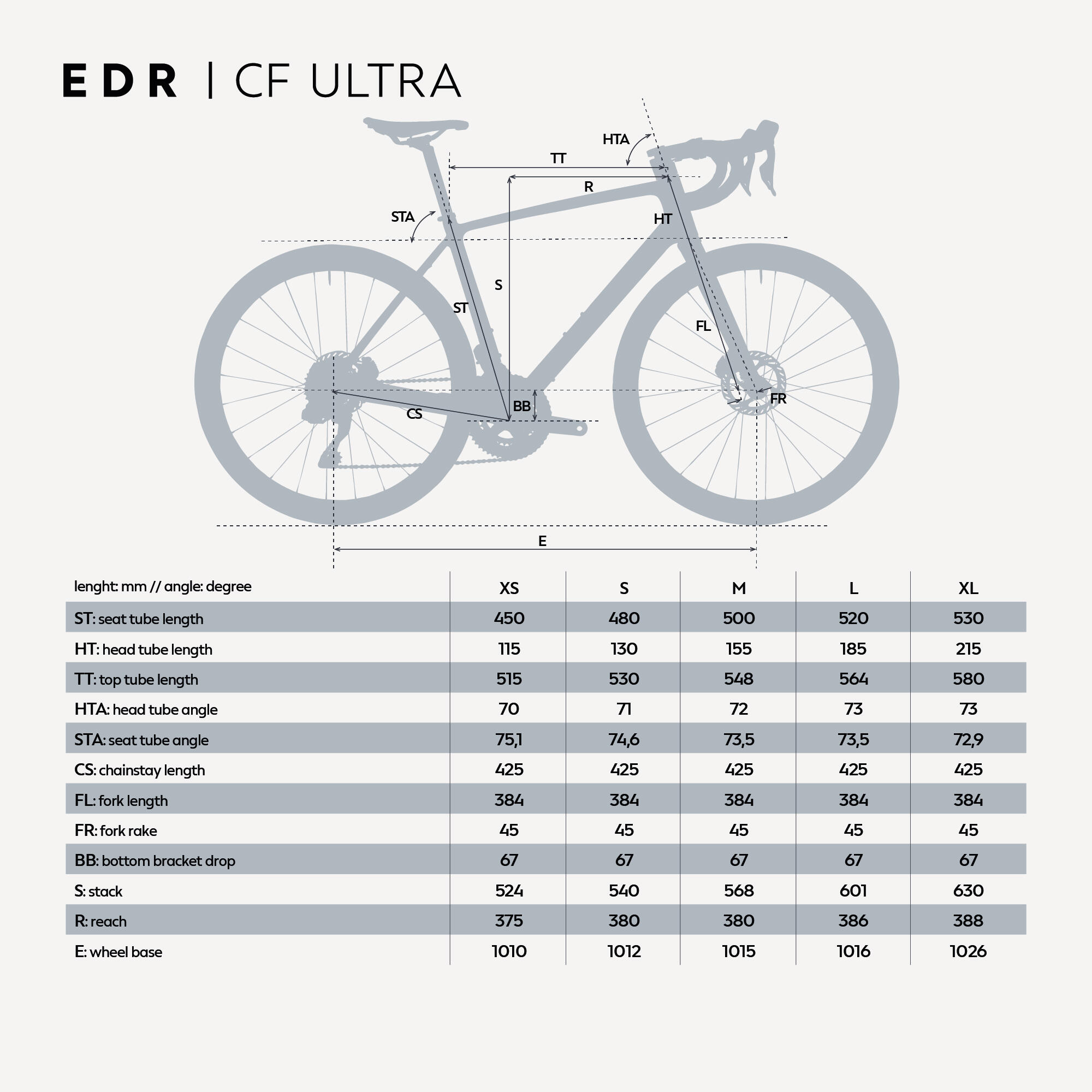 Vélo route endurance, Shimano Ultegra Di2, EDR CF ULTRA Vert kaki – Image 9