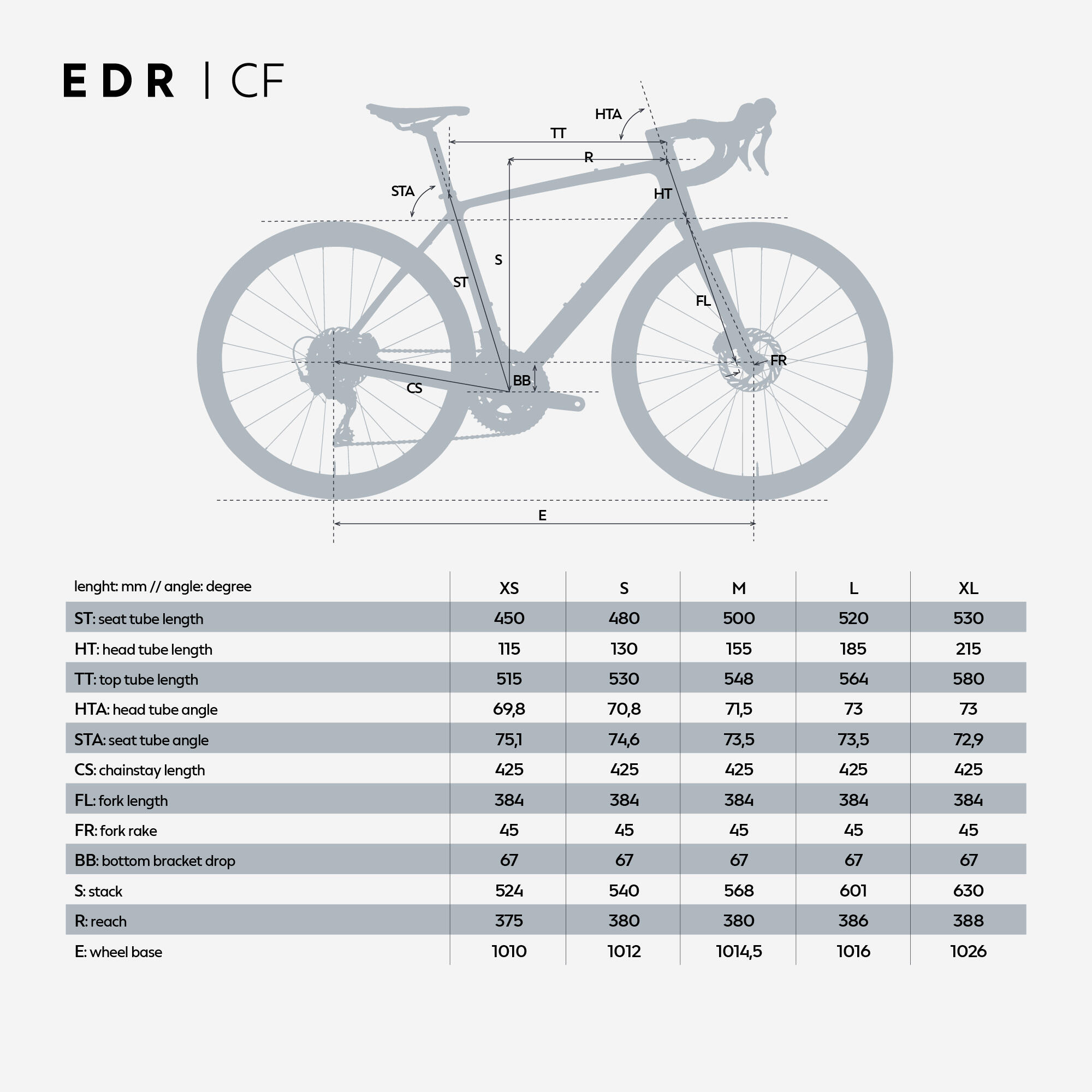 Vélo de route carbone SRAM Rival AXS E1 2x12v, EDR CF noir – Image 10