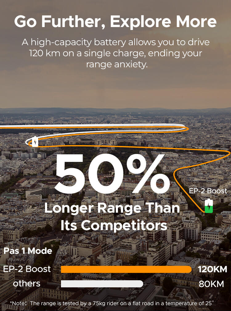Vélo électrique ENGWE EP-2 BOOST 2026 – Image 5