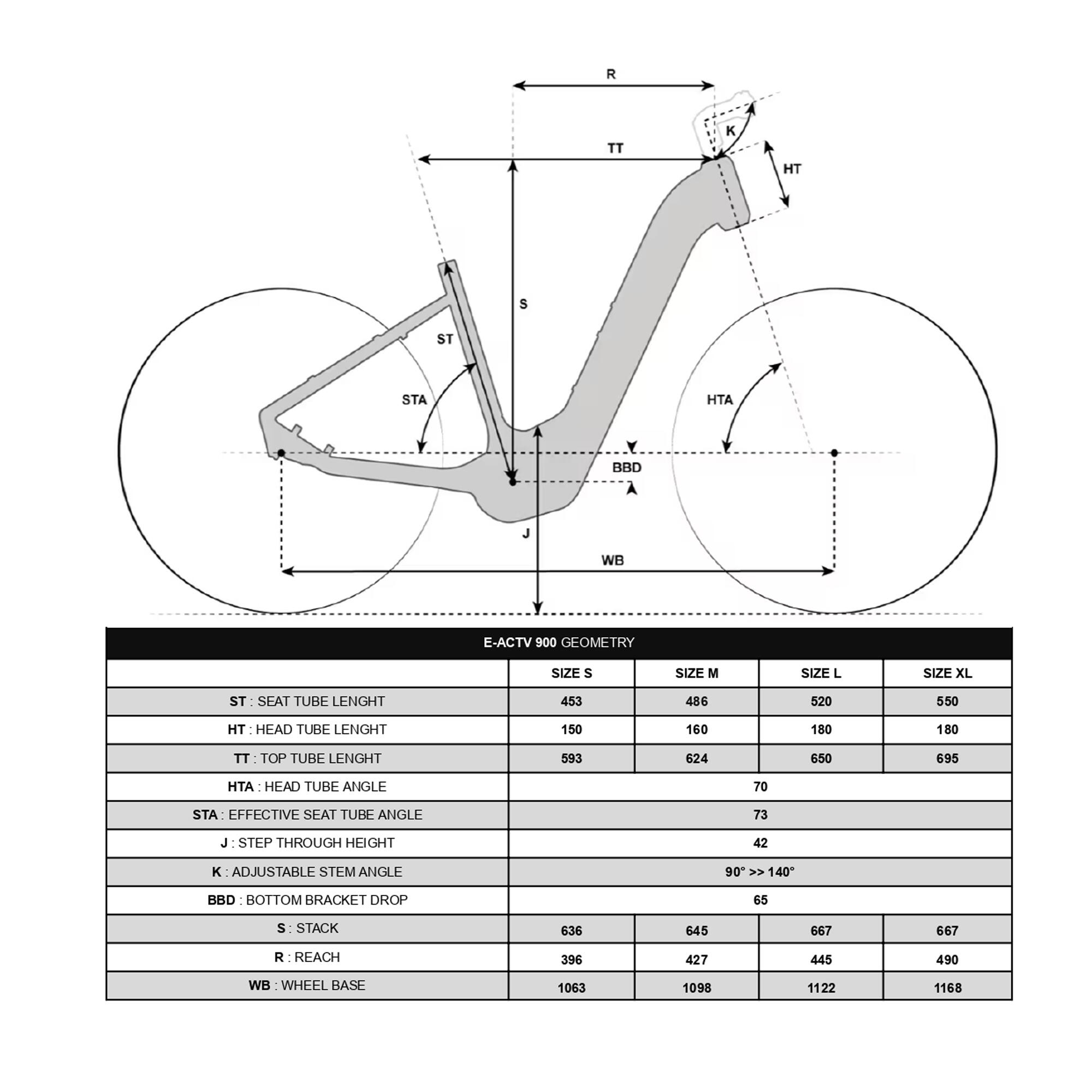 Vélo tout chemin électrique à moteur automatique owuru cadre haut, E-ACTV 900 – Image 5