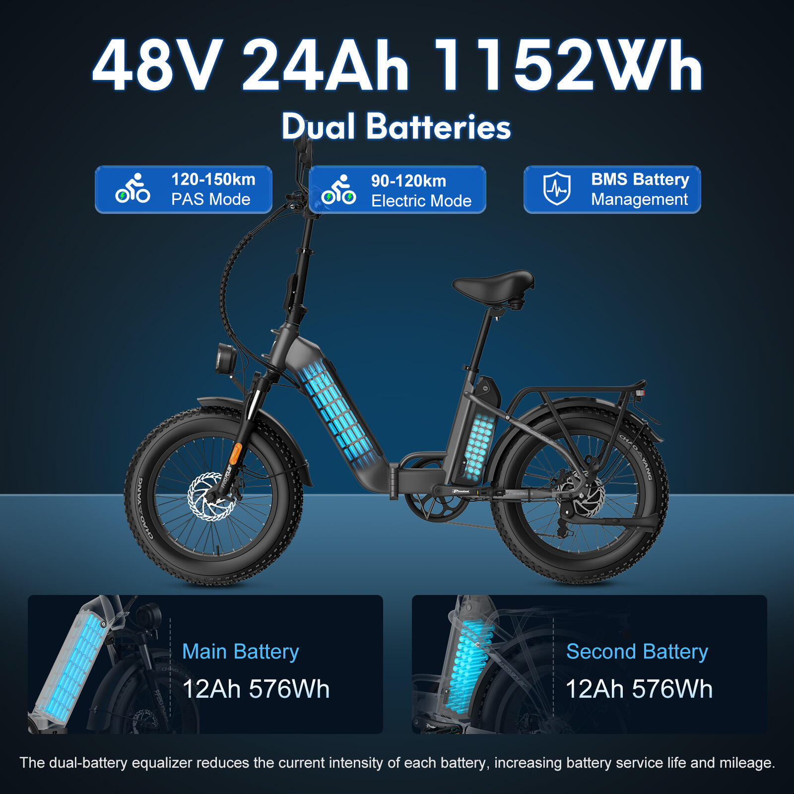 Vélo électrique pliable FAFREES FF20 Polar, double batterie 48 V 24 Ah – Image 3