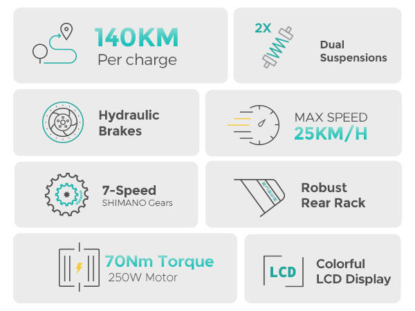 ENGWE E26 : Le vélo électrique urbain à gros pneus par excellence – Image 3
