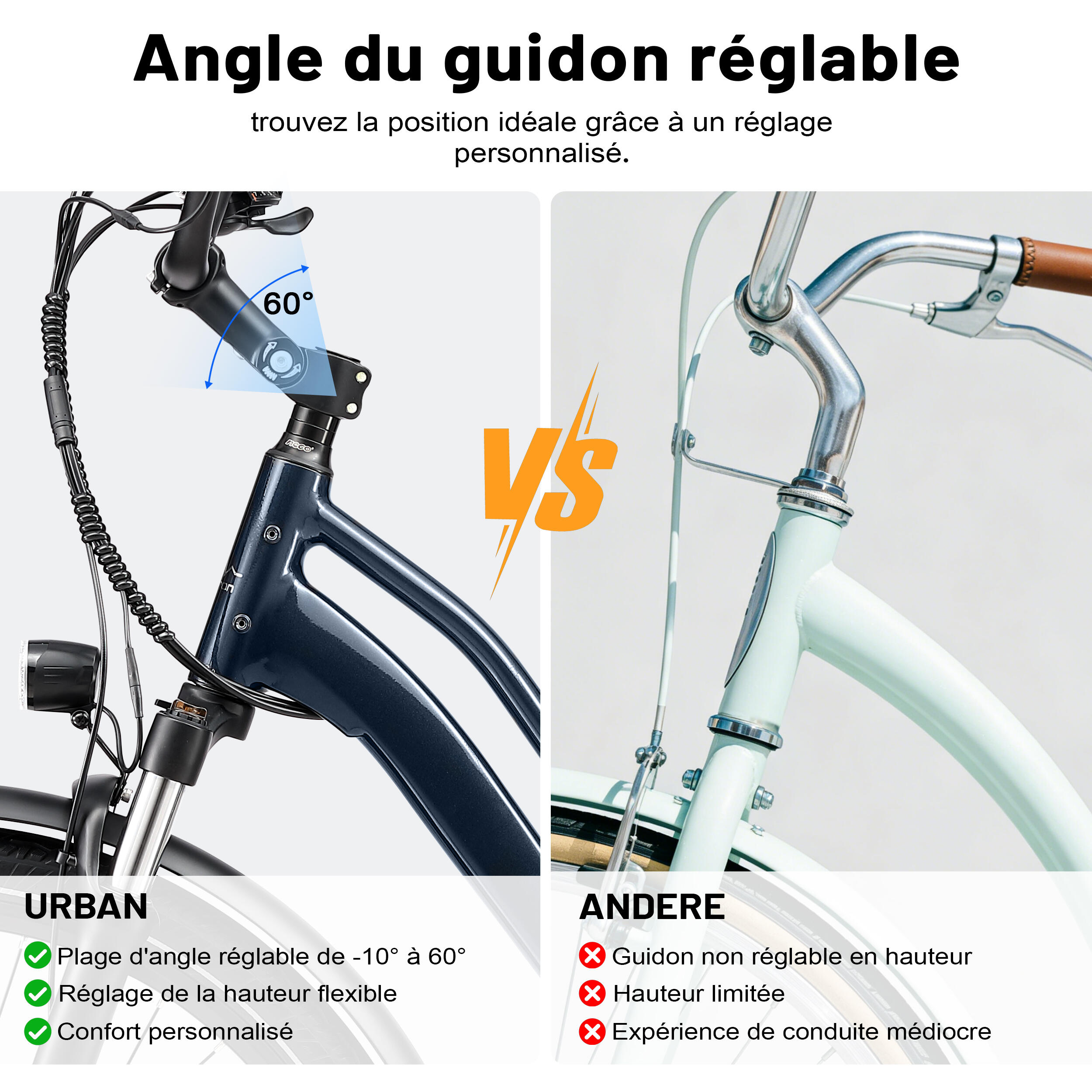 Vélo électrique Maxtron Urban7 Commuter avec batterie 36V 12,8AH, 7 vitesses. – Image 5
